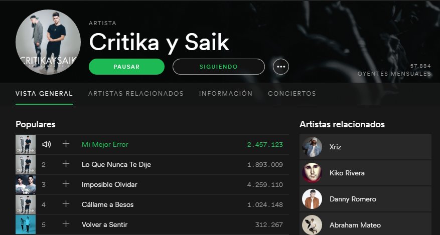 Srta_Azahara's tweet photo. ¿Que tal si amenizas esta tarde de lunes en compañía de @OfficialCyS? ¡ Yo ya lo estoy haciendo ! 😇🙈👌🎶 https://t.co/x9LcluC39e