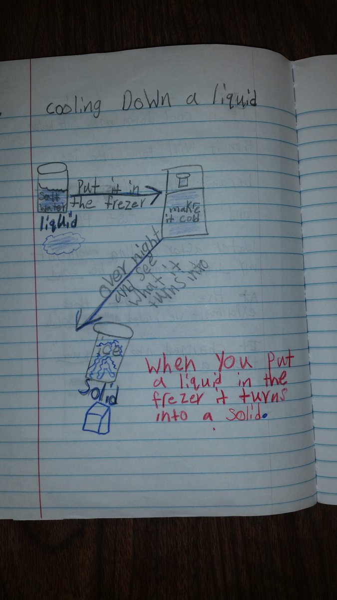 SHSciLabTeacher's tweet photo. 3rd graders using modeling in science notebooks to explain their thinking about the effects of cooling on liquids. #stanys2016 #strategy https://t.co/CaKZ1iNo8I