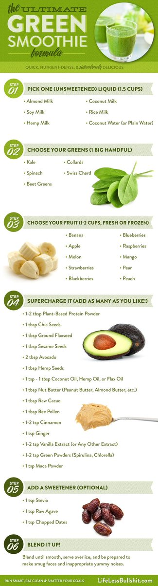 Amazing food recipes and Latest weightloss methods only in  llir.biz/hz?o9p