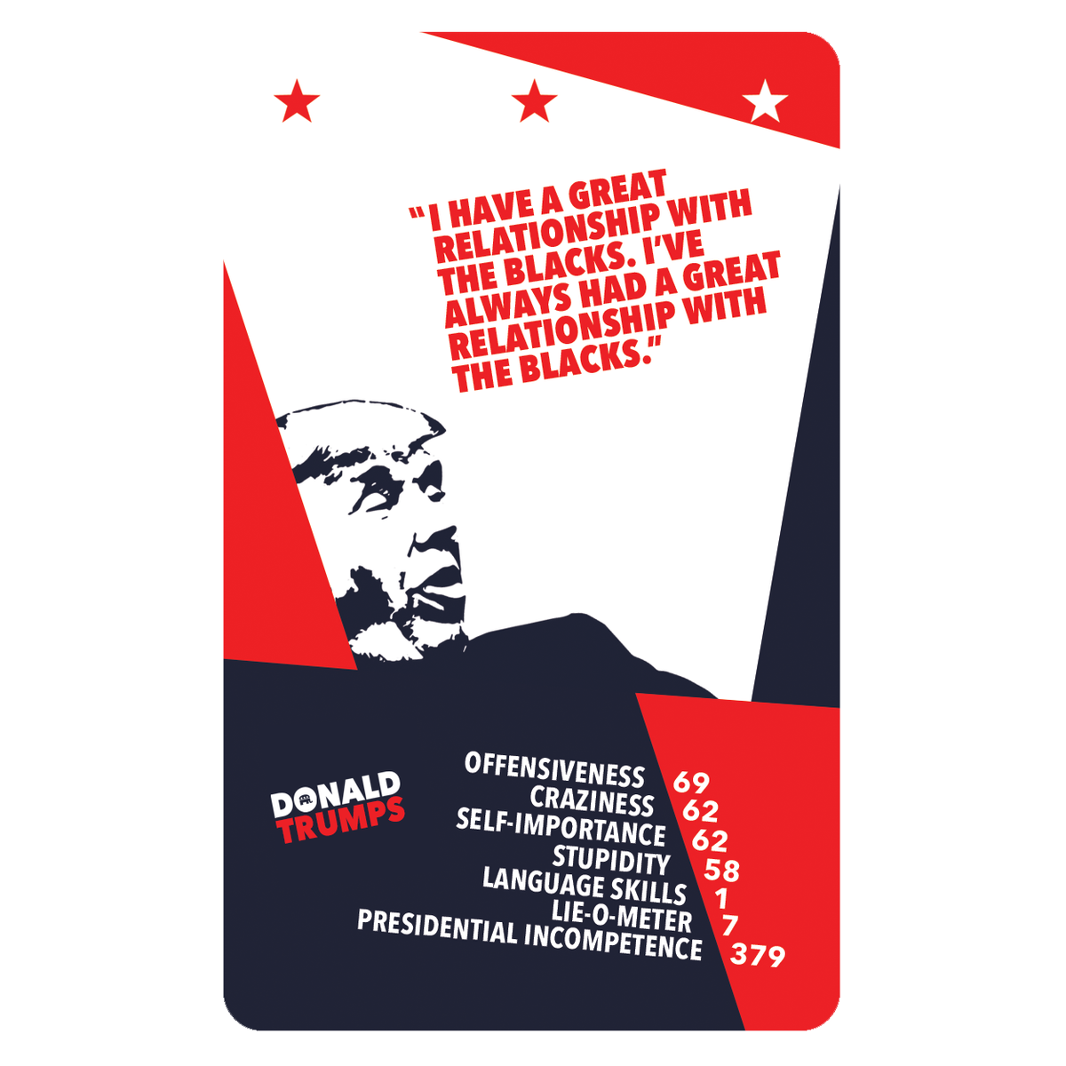 ItsDonaldTrumps's tweet photo. @106th Some of my favourite Trump quotes here for your "enjoyment"... https://t.co/5m1h07UQ4a