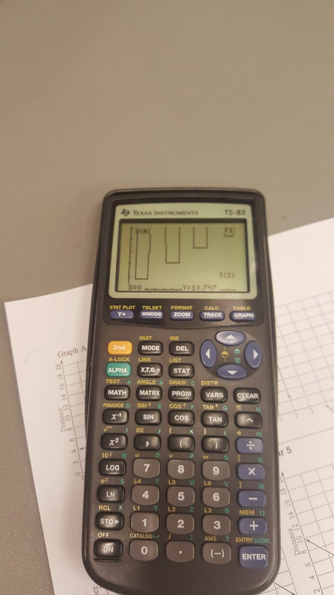 kirsti_jenkins's tweet image. @tmaynard5 Ss trying to make a step function graph using motion detectors. They are so creative! #8thgrademath #funwithfunctions