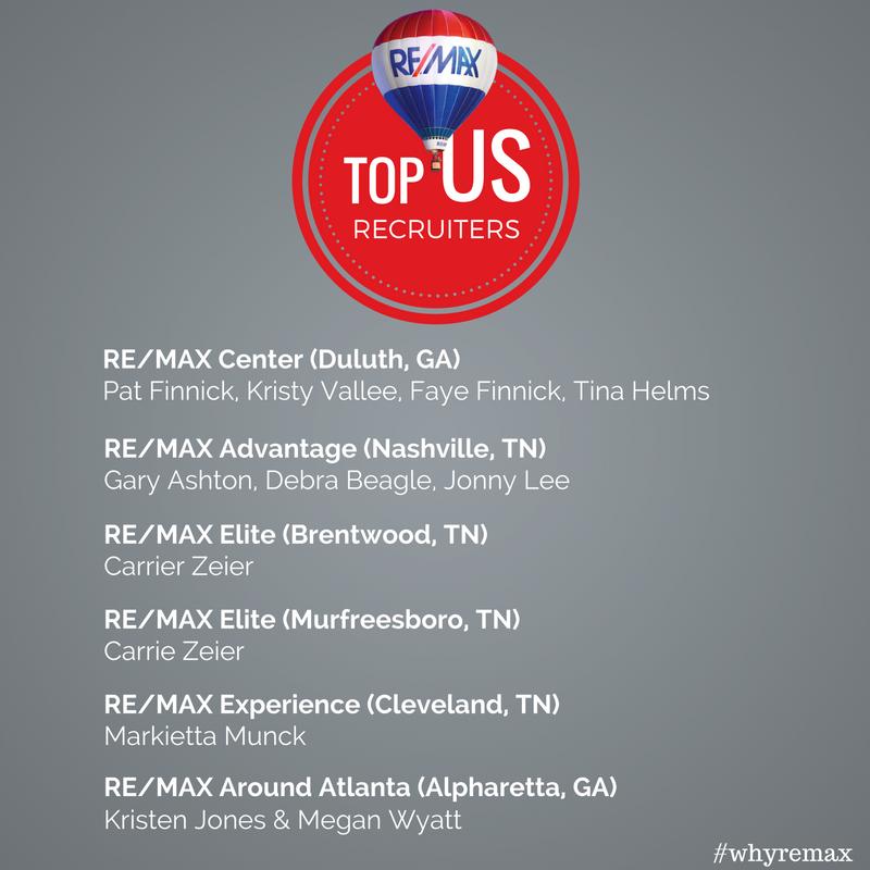 Join_REMAX's tweet photo. Congratulations to our offices who ranked in RE/MAX's Top 100 Recruiters list! #whyremax https://t.co/G1lvEsdnsc