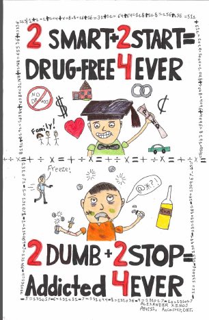 Drug Abuse Posters Pictures