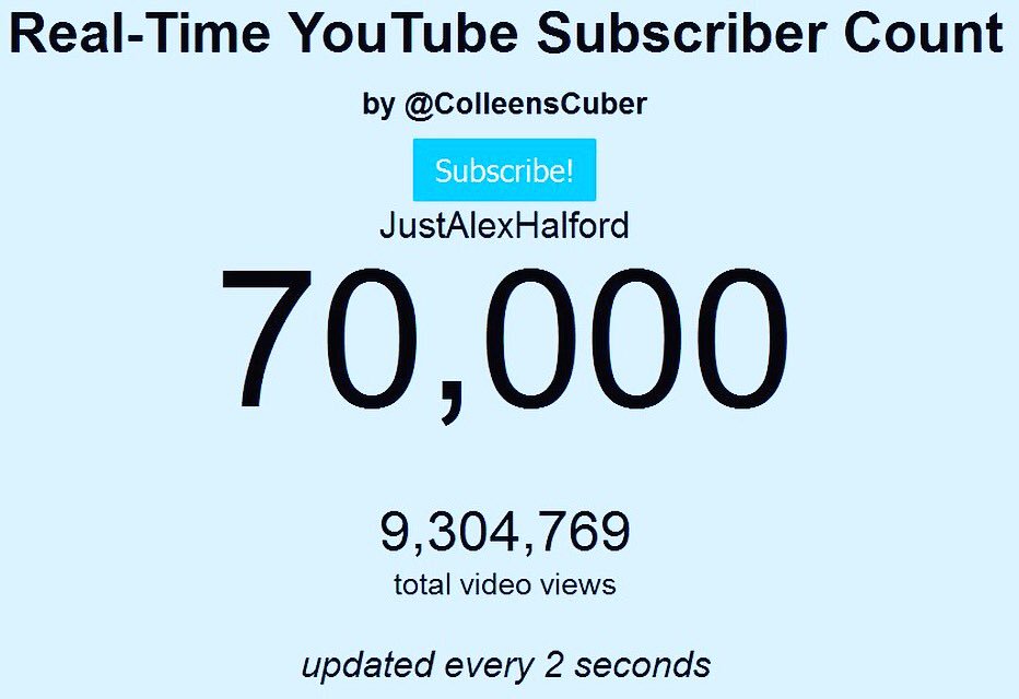 AlexHalford's tweet image. Can't be more proud to hit 70,000 subscribers under @AGE_Network partnership!