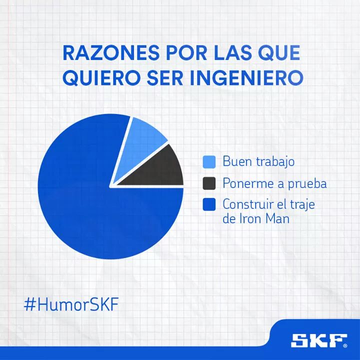 infinitcomic's tweet image. Por eso quiero ser Ingeniero 😎 no te olvides de seguirnos @infinitcomic
@andresnavy4ever @AndresNavyz @marvelmex @MarvelLATAM @MarvelStudios