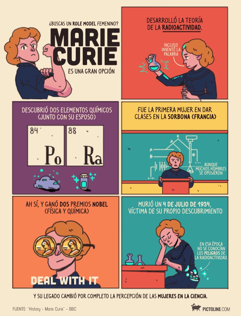 pictoline's tweet photo. En el cumpleaños de Marie Curie recordamos por qué es un gran role model para las mujeres. Y para la humanidad. https://t.co/cPhzyyBVE9