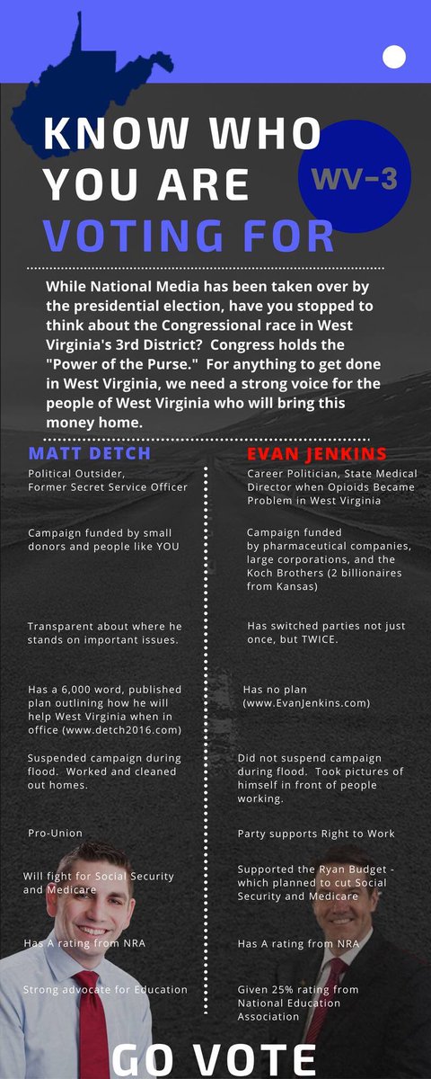 Matt Detch tweet media