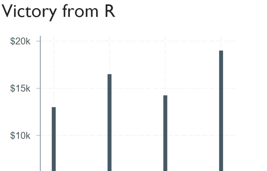 timelyportfolio's tweet image. version 2 of @formidablelabs victory in #rstats using #reactR; uses modified @rstudio #htmltools for JSX

bl.ocks.org/timelyportfoli…