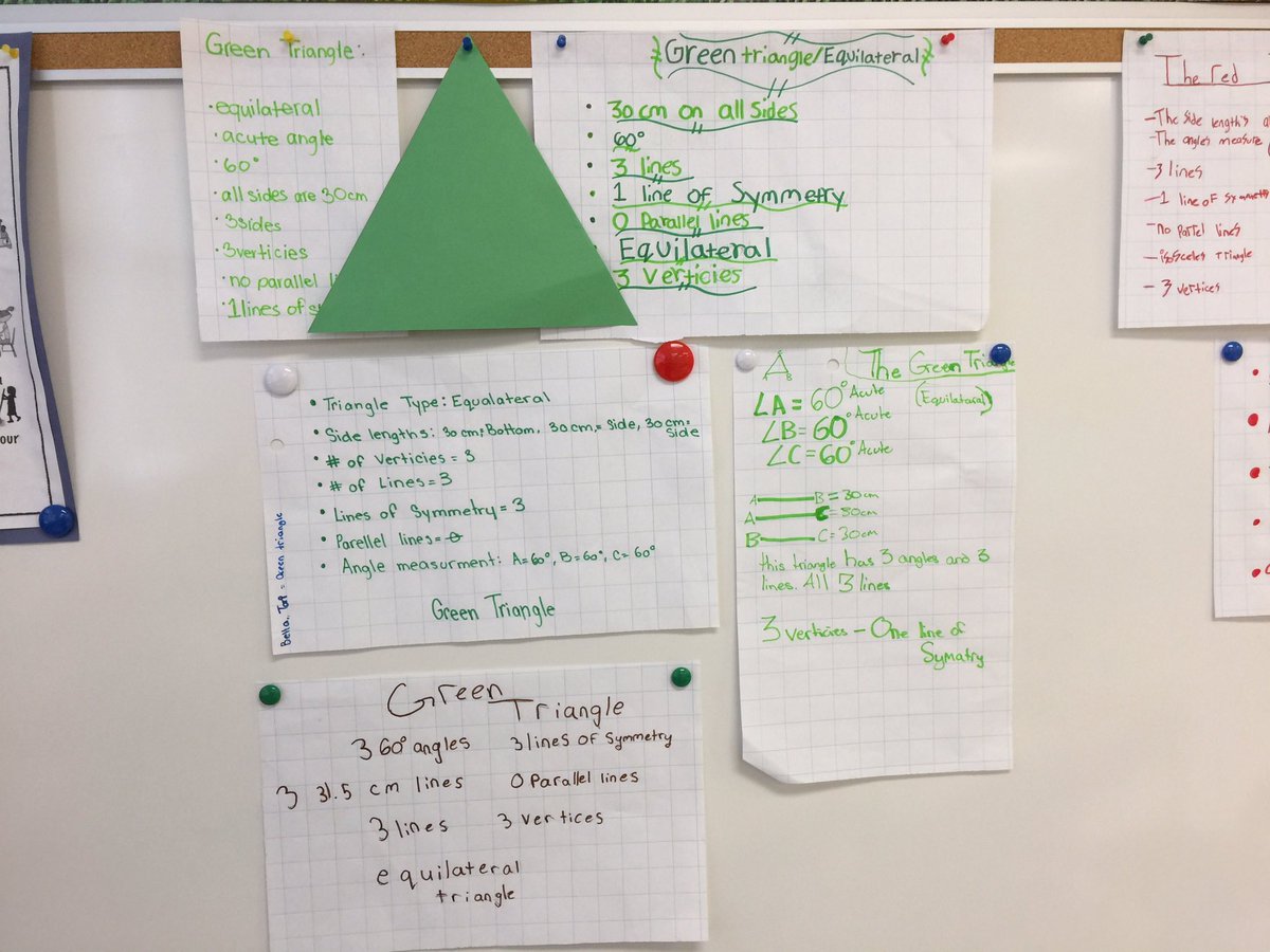 Riddell_Mr's tweet image. Comparing triangles. What is important when determining their characteristics. #sidelength #anglemeasurement #symmetry #MCCardinals