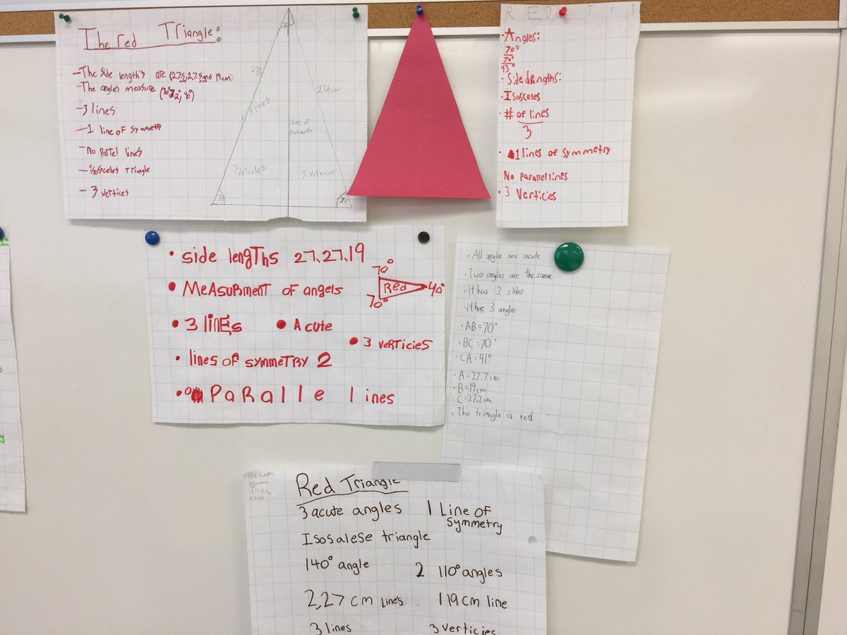 Riddell_Mr's tweet image. Comparing triangles. What is important when determining their characteristics. #sidelength #anglemeasurement #symmetry #MCCardinals