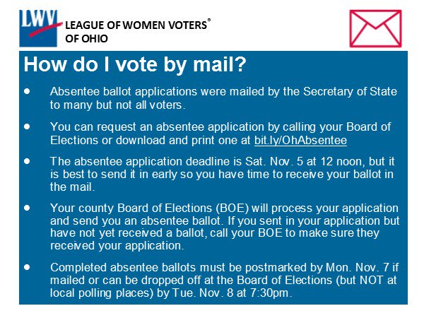 lwvohio's tweet photo. #OHvotes If mailing your Ohio absentee ballot, it must be postmarked by Mon11/7. Or drop it off at Board of Elections before 7:30pm Tue11/8. https://t.co/ziNDTFsQHQ