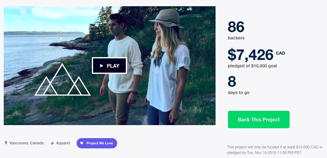 kayadorey's tweet photo. ALMOST 75% TO GOAL! 8 DAYS TO GO! The countdown is on to pre-order your NOVEL gear. Get it here: https://t.co/6jHQmsJFwm #NSCkickstarter https://t.co/HQNmguKA8v