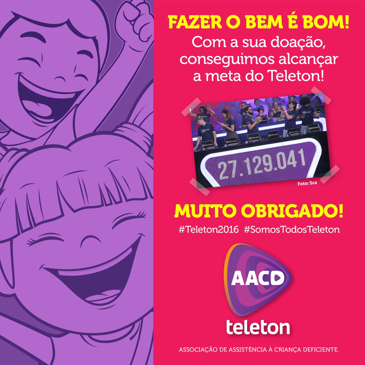 AACD's tweet photo. Mais de 27 milhões de motivos para agradecer ! #TeletonBrasil2016 #FazeroBem https://t.co/UvXtEAG40V