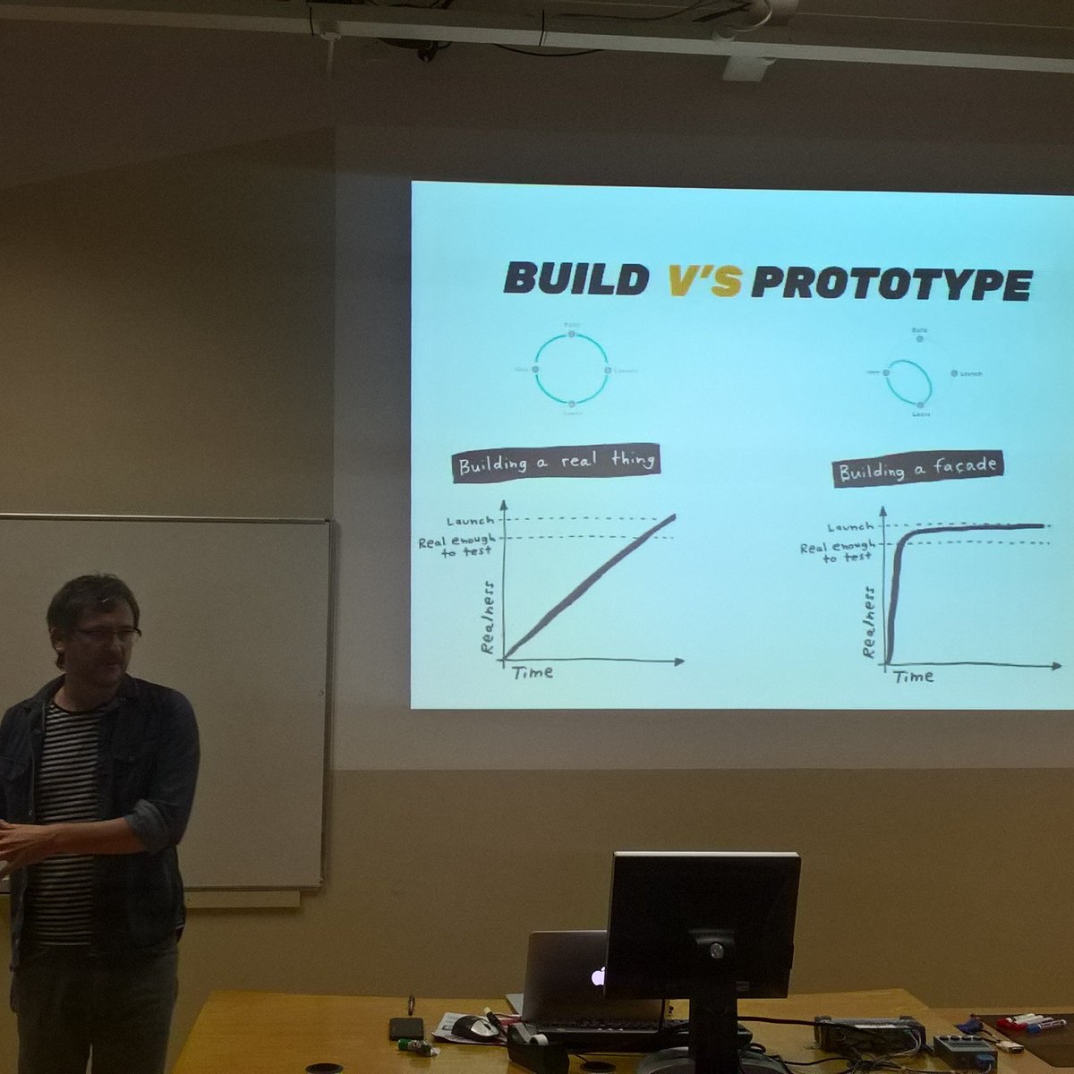 tus_innovates's tweet image. #JohnCleere @redlemonade presenting tonight at @LIT_Tipperary #clonmel on #prototyping as part of @DesignfestTipp