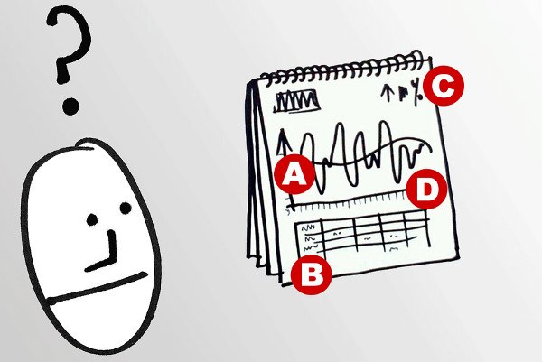 sourcedigitalm's tweet photo. 6 keys to #successful #socialmedia measurement https://t.co/XWvrE7xl5l https://t.co/8sUHJhXK8R