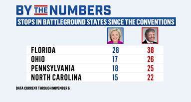 realDonaldTrump's tweet image. Just landed in North Carolina- heading to the J.S. Dorton Arena. See you all soon! Lets #MakeAmericaGreatAgain!