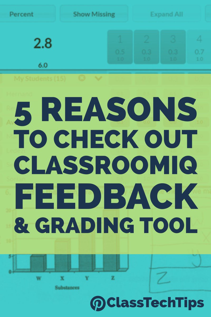 ClassTechTips's tweet photo. NEW POST! 5 Reasons to Check Out @ClassroomIQ Feedback &amp; Grading Tool #edtech https://t.co/0CxpGO2oOW https://t.co/LcwzKaO8zG