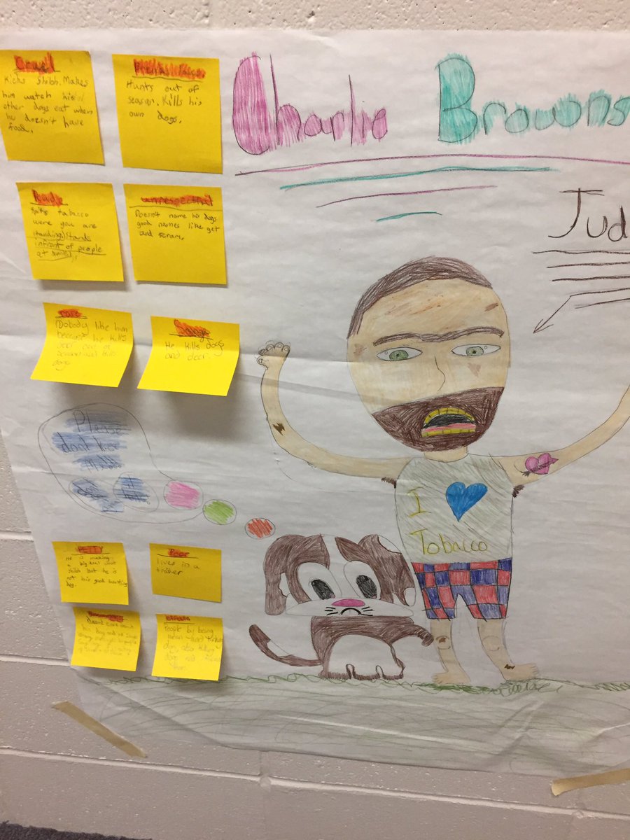 MrsPreston4th's tweet photo. Students' characterization posters of characters in novel Shiloh. https://t.co/DBcObLLBiz