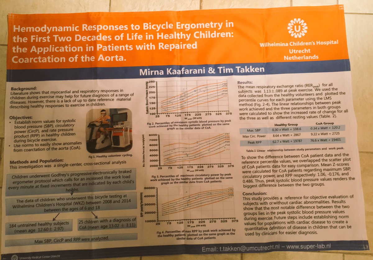 Our poster for #ewcpet on norms for bloodpressure during Exercise in children. <a href="/HetWKZ/">Wilhelmina Kinderziekenhuis</a> <a href="/JuliusAcademy/">Julius Academy</a>  <a href="/PediatricCardio/">Pediatric Cardiology</a> <a href="/naspem/">NASPEM</a>
