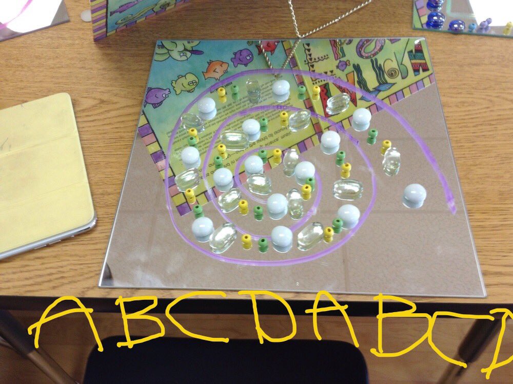 Kaitmcb1's tweet photo. We learned that patterns are everywhere! Some students were inspired to create patterns that took different shapes and forms https://t.co/C39hQAfk86
