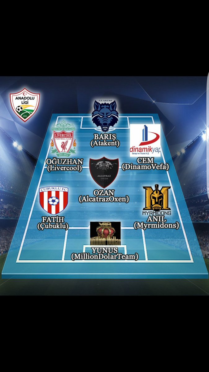 Anadolu Ligi'nde haftanın 7'sine giren Yunus Bay'ı kutluyor ve 1 haftalık Miami ödülü için bir an önce bavullarını hazırlamasını öneriyoruz.