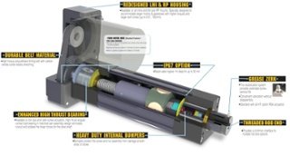 Tolomatic's tweet photo. New RSX hydraulic class, extreme force electric rod actuators use #rollerscrews. New post https://t.co/6f9ib73EsX #linearmotion https://t.co/CzCxqBC8wf
