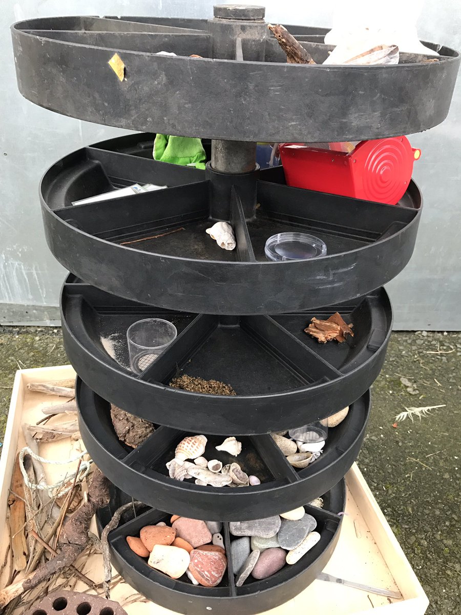 KiddiwinksELCC's tweet image. #perfectstorage #looseparts #partysuzie #naturalplay #freechoice  #scrapfoundatjunkyard #reusedmaterial #wheelsroundandround #outdoors