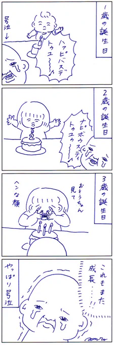 子どもが3歳になりました 