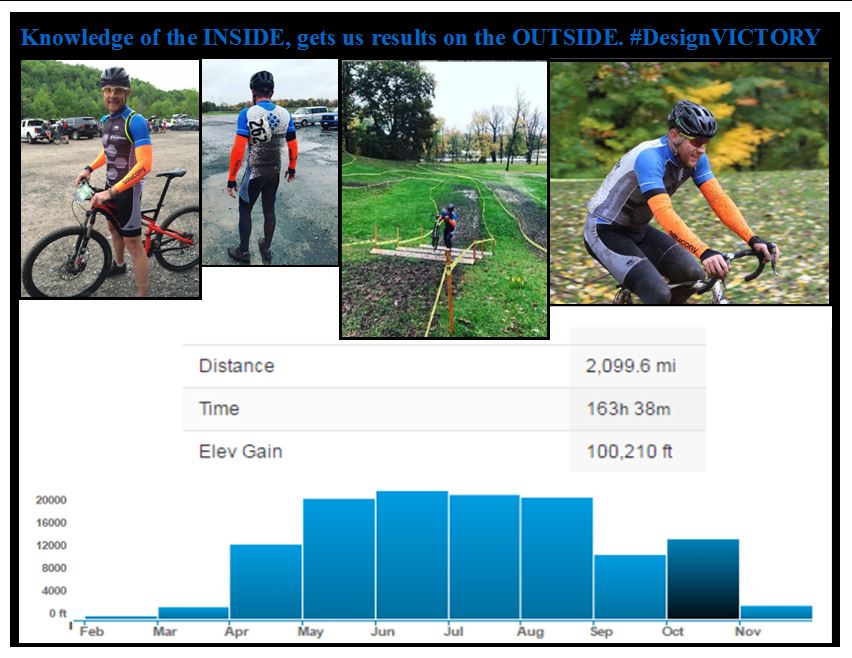 THeathCPP's tweet image. What&apos;s cooler than crossing 100,000 miles in your car? Reaching 100,000 ft of elevation gain on your bike. #DesignVictory.