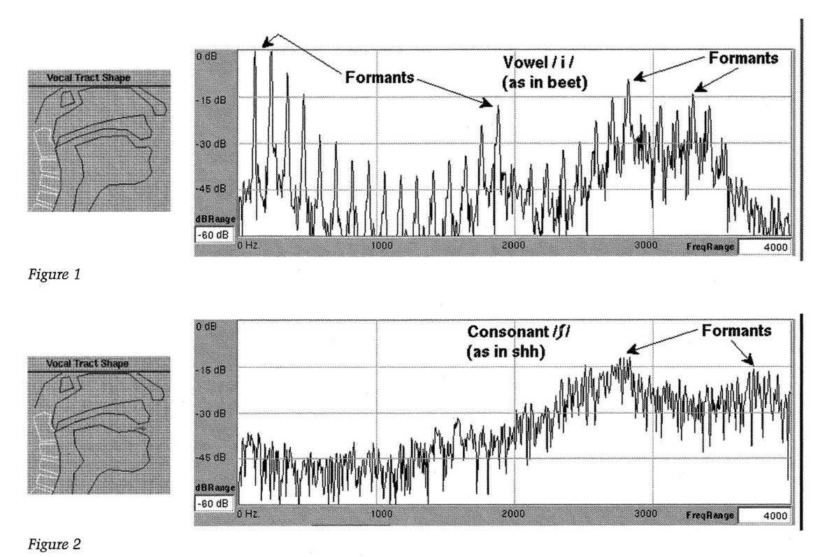 book linear control