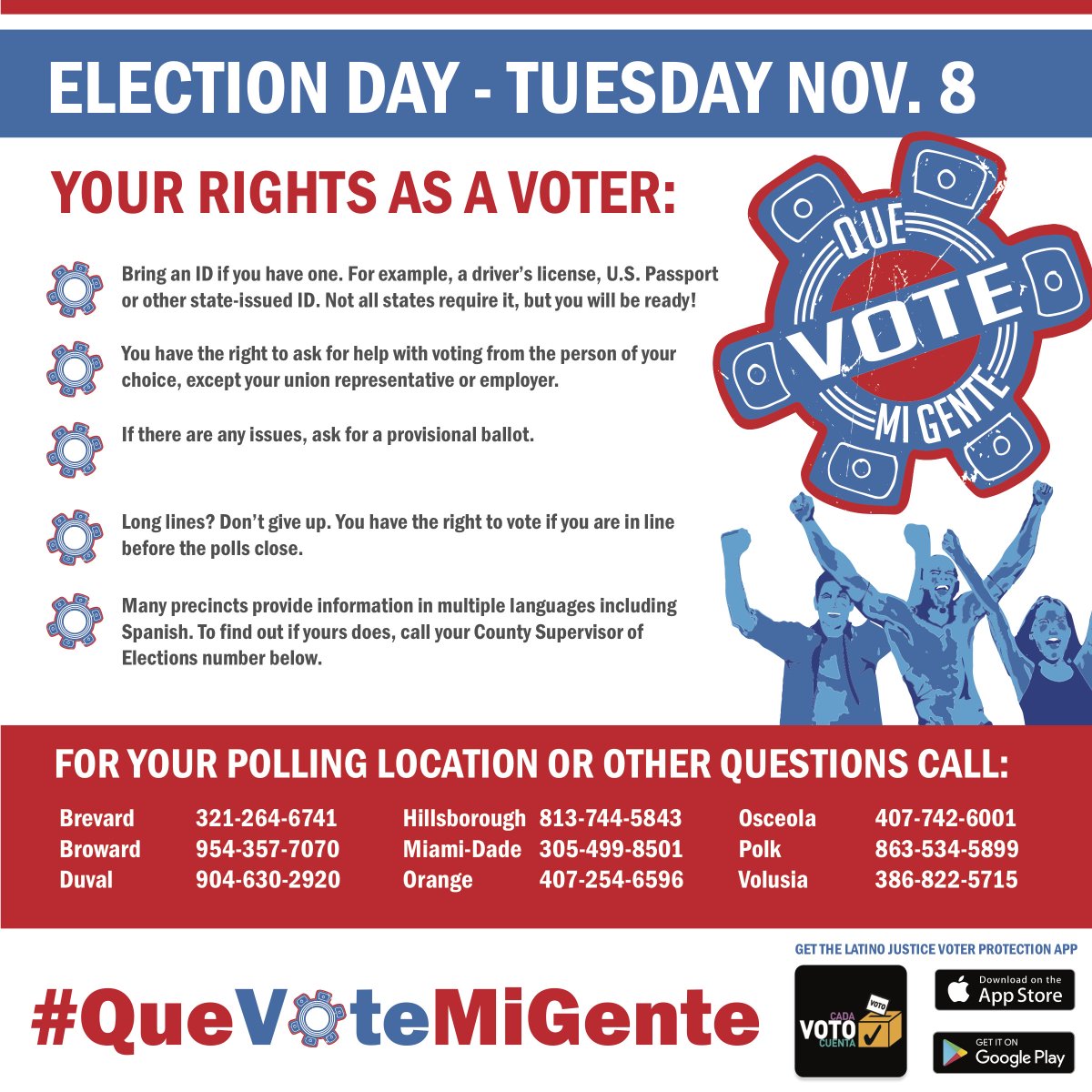 QueVoteMiGente's tweet photo. We're building Latino power. Tell us if you voted w/ the #QueVoteMiGente hashtag! @NataschaOS @HispanicFed @webcitygirls @NormanBuffong https://t.co/9q31DdqMcz