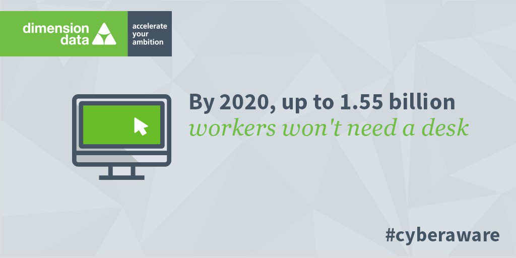 nttdata_inc's tweet image. By 2020, up to 1.5 billion workers won’t need a desk. Enabling workspaces for tomorrow needs #SecureWorkspaces bit.ly/2dYp5Z1