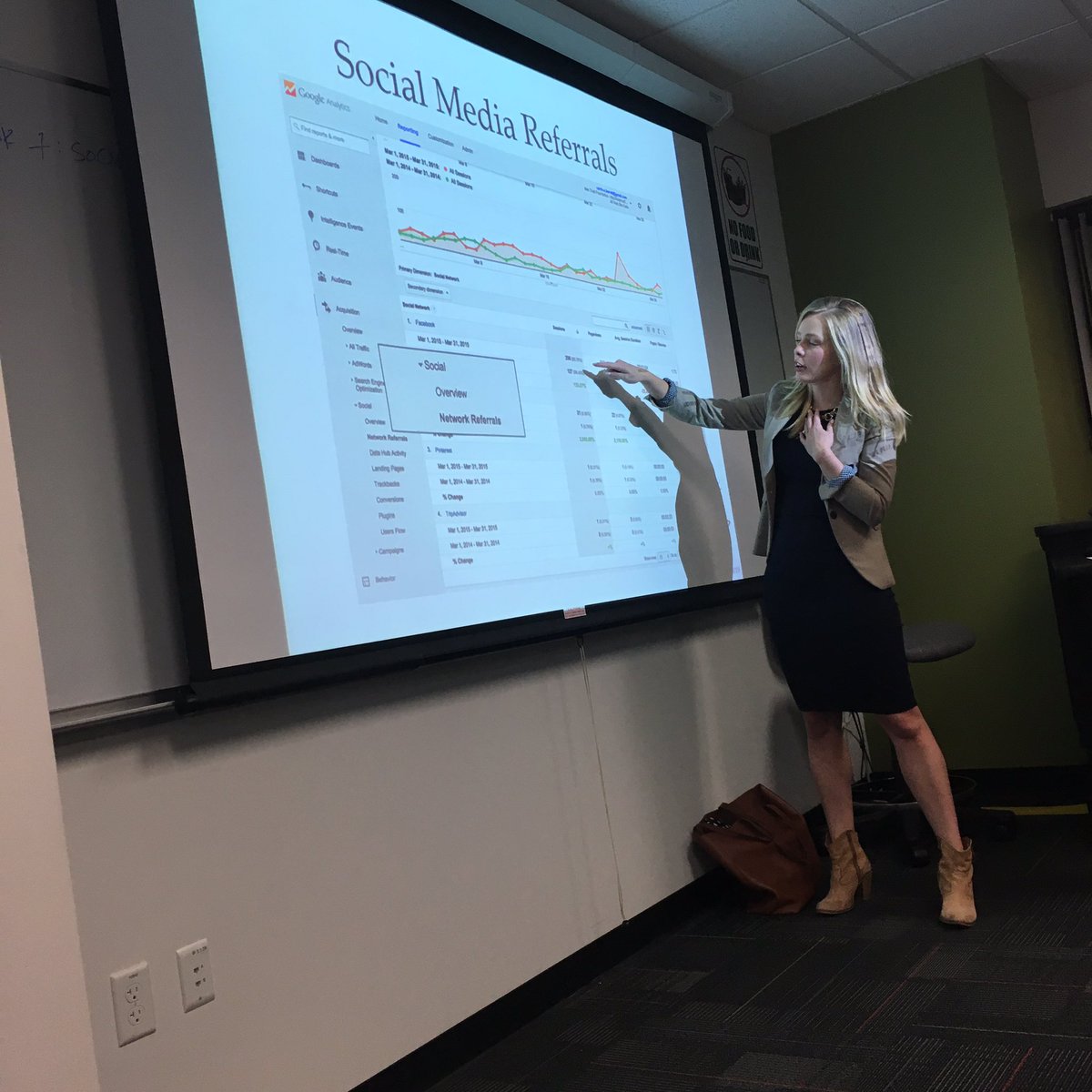 MsCarrieEliz's tweet photo. Thanks for the #SocialMedia love tonight, @UCSDExtension. Loved getting to chat all things social with you. https://t.co/pT2f0Uvn5n