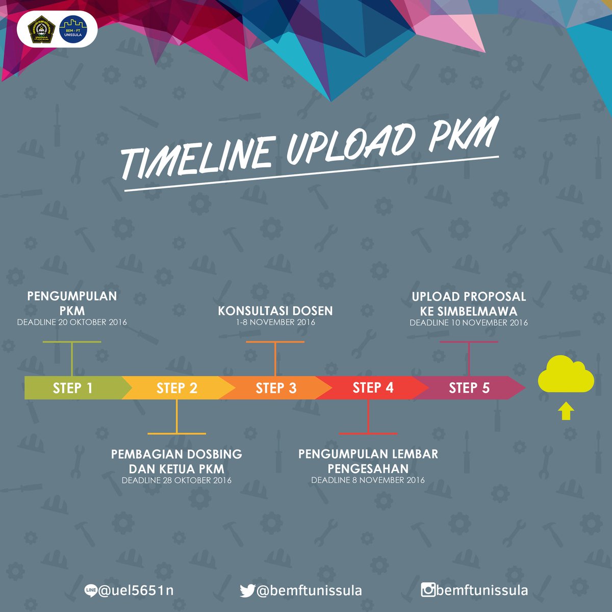 BEM FT UNISSULA tweet media