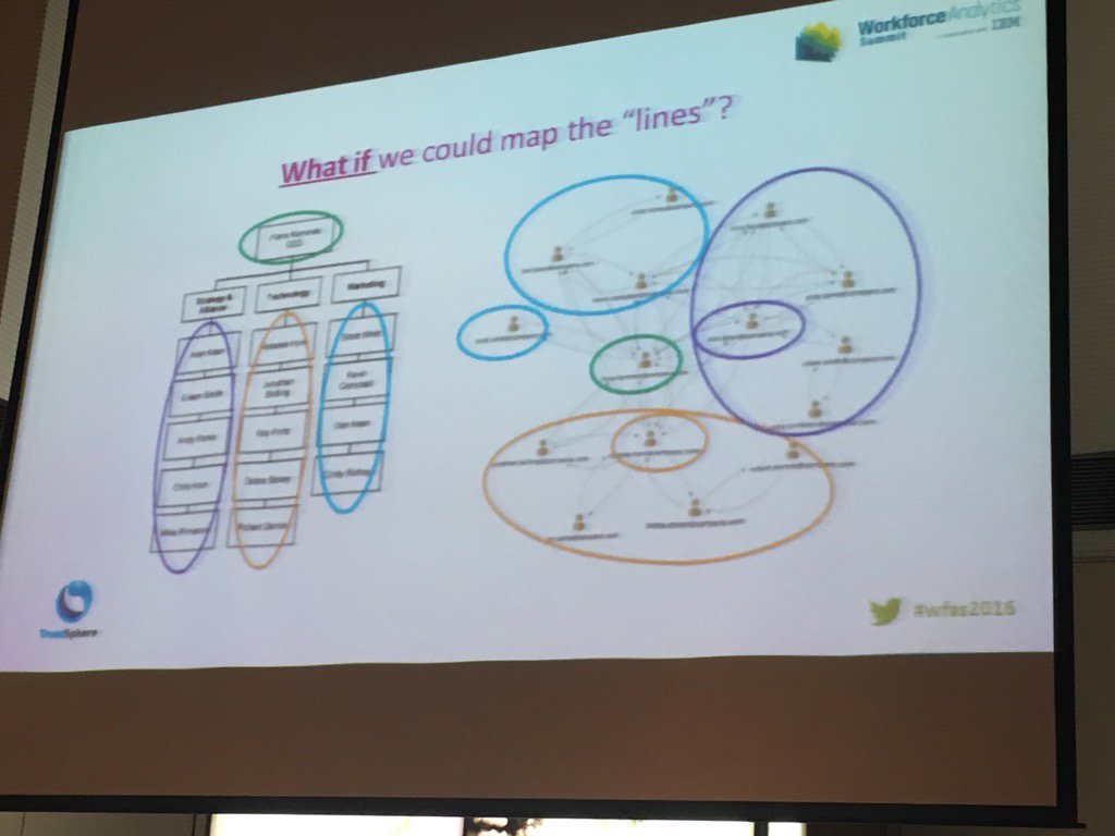 David Green tweet media