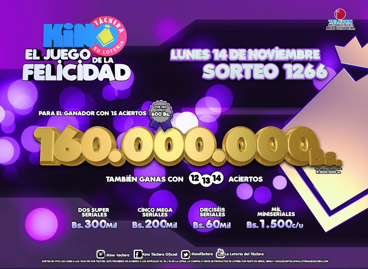 ConSentidoLibre's tweet photo. Sorteo 1265 #KinoDeOro con quince aciertos....SE ACUMULAAA! Para el próximo lunes tenemos 160 MILLONES de Bs!!! https://t.co/KKgwvvdvJX