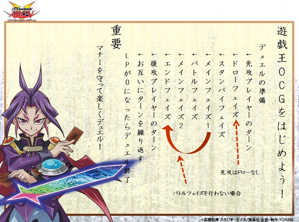 Twitter 上的 公式 遊戯王ocg 遊戯王ocg初心者の方 こちらのページでは T Co Fhhozye8tr 遊戯王 Ocgをはじめたい方に最初のオススメ商品や遊び方をご紹介 遊戯王ocgをおぼえてみんなとデュエルを楽しもう T Co Joedsu12hj Twitter