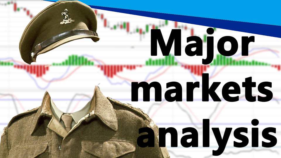 Major Markets Analysis – Indices, Forex, Commodities – 08/11/16 tiptv.co.uk/2016/11/1765/