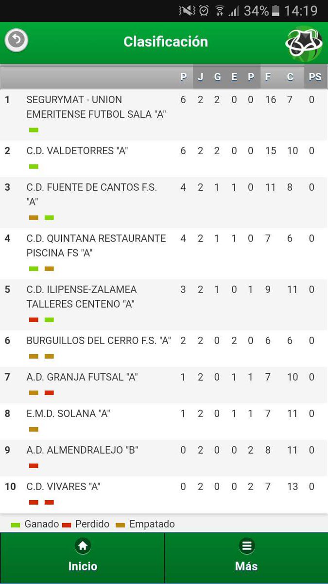 CDVALDETORRES FS tweet media