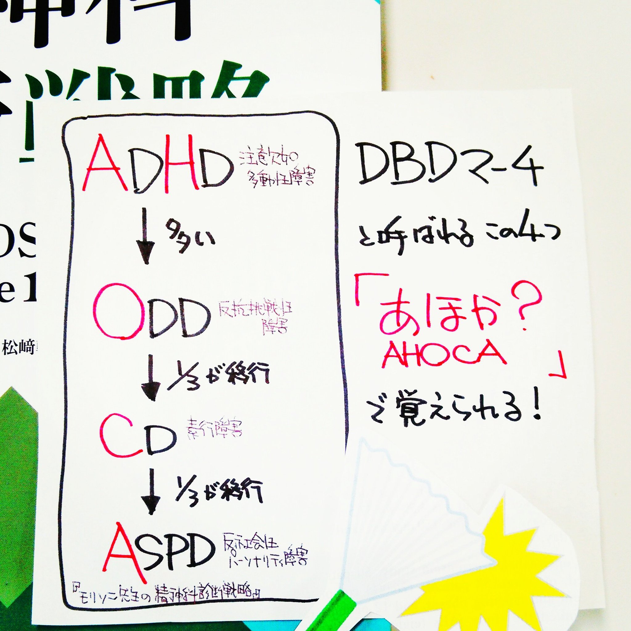 【中古】 子どもと青年の破壊的行動障害 ＡＤＨＤと素行障害・反抗挑戦性障害のある子どもたち/明石書店/ロバート・Ｌ．ヘンドレン 子どもと青年の破壊的行動障害―ADHDと素行障害・反抗挑戦性障害