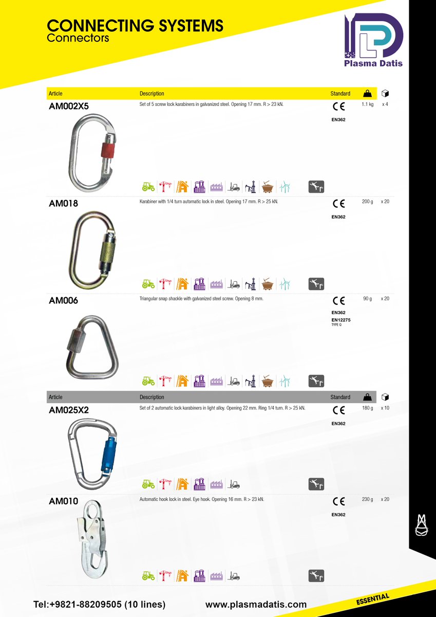 PlasmaDatis's tweet image. CONNECTING SYSTEMS
Connectors
