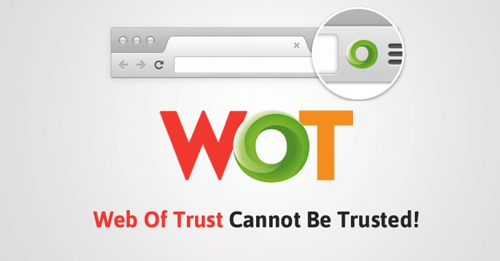TheHackersNews's tweet image. &apos;Web Of Trust&apos; #WOT Browser Add-On Caught Selling Users&apos; Data — Uninstall It Now thehackernews.com/2016/11/web-of… #Security #Chrome #Firefox
