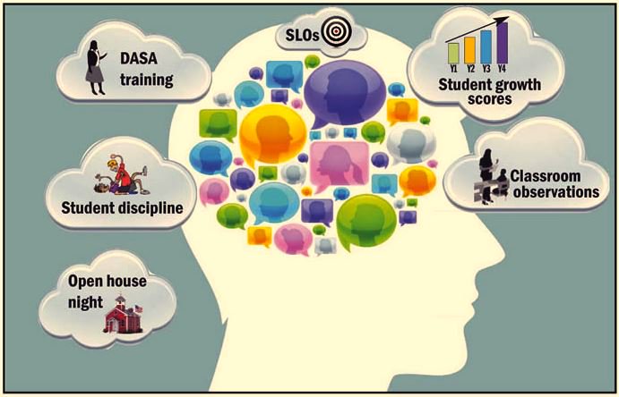 Cloud Smart School (@OMBOTec) / Posts / X