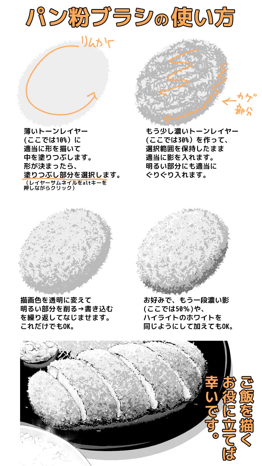 簡単にコロッケなどのフライ物を上手に描く方法見つけたったｗｗｗ