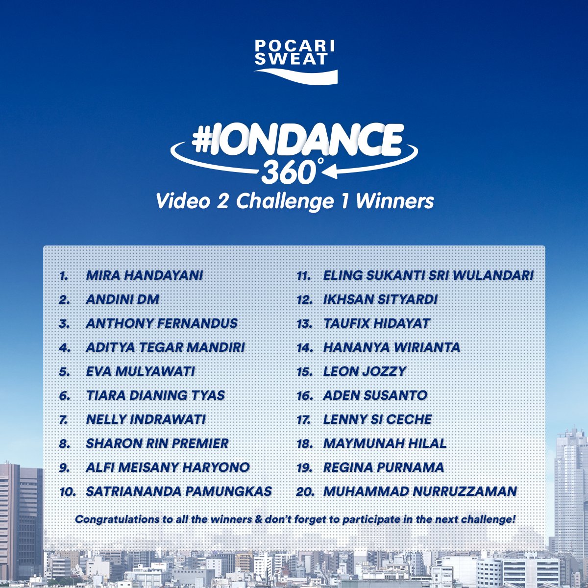 pocariID's tweet photo. Selamat para pemenang #IONdance 360 Video 2 Challenge 1 yang mendapat voucher @Rp 200.000,-
Ikuti terus #IONdance 360 Video berikutnya! :D https://t.co/JlvuXzHPh4