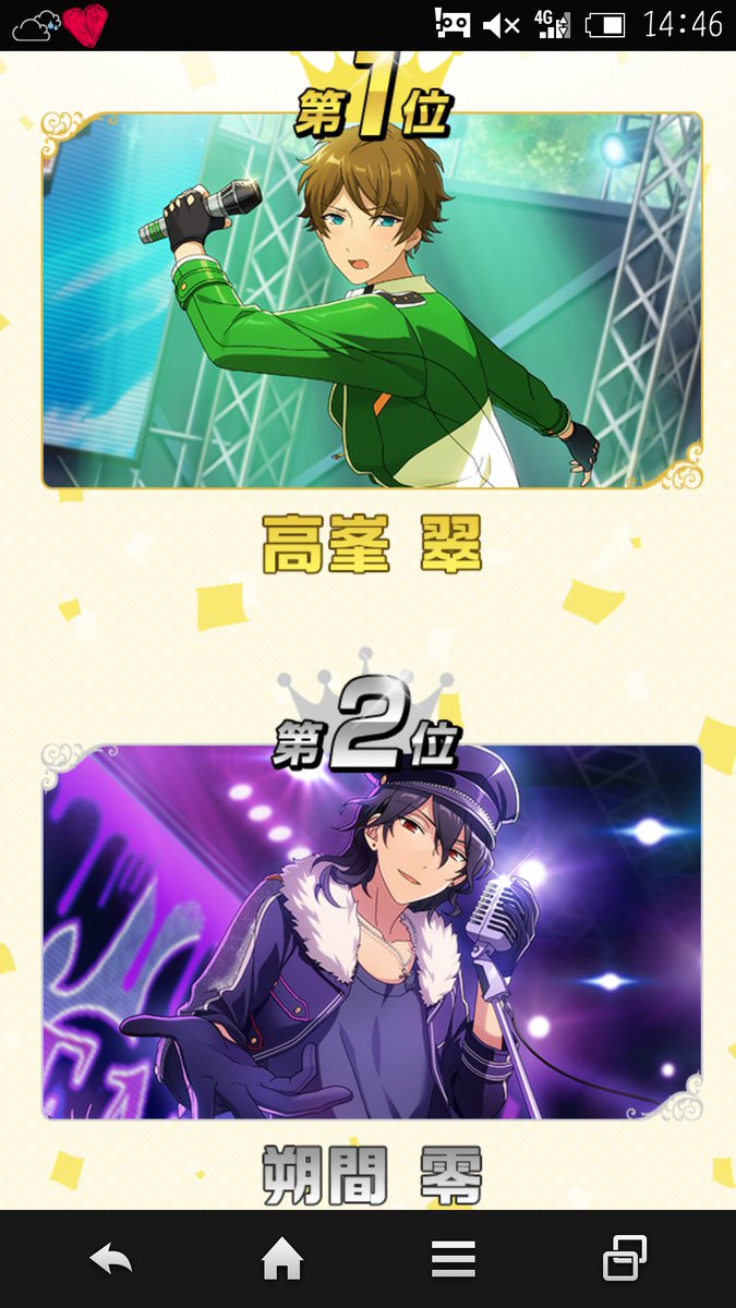 あんスタ総選挙