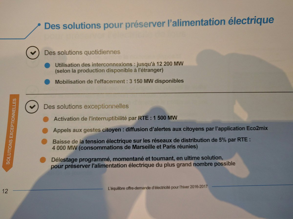 ContexteEnergie's tweet photo. Les leviers classiques et exceptionnels utilisables par @rte_france pour préserver la sécurité d'approvisionnement électrique https://t.co/fPpjuUYMhW