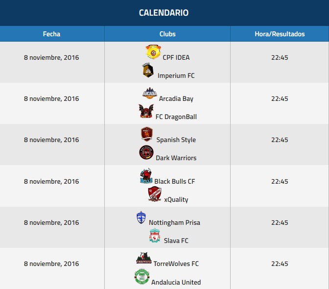 Gran partido el de hoy contra viejos conocidos. Se verá gran fútbol! <a href="/SlavaPs4/">Slava FC</a> <a href="/NottinghamVPC/">Nottingham Prisa</a>