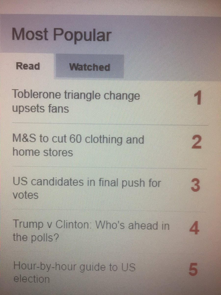 LeTillerman's tweet photo. US election imminent. What's No. 1 on the BBC? #BritishPriorities https://t.co/qNyRTHgfSy