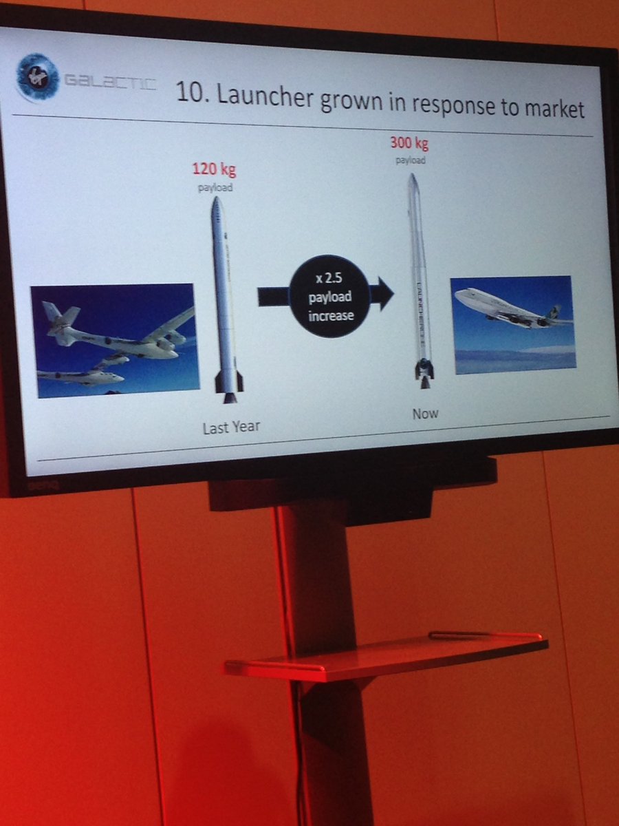 AndyProctorPNT's tweet photo. Products from @virgingalactic are designed from the start with long term commercial operation in mind. #inc16 https://t.co/0fBOsUT5X2